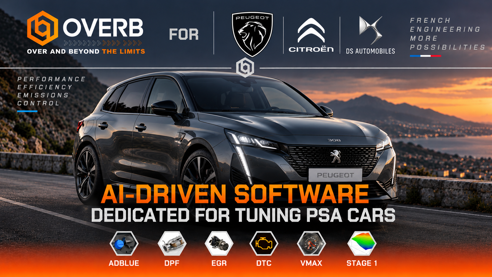 Software Image